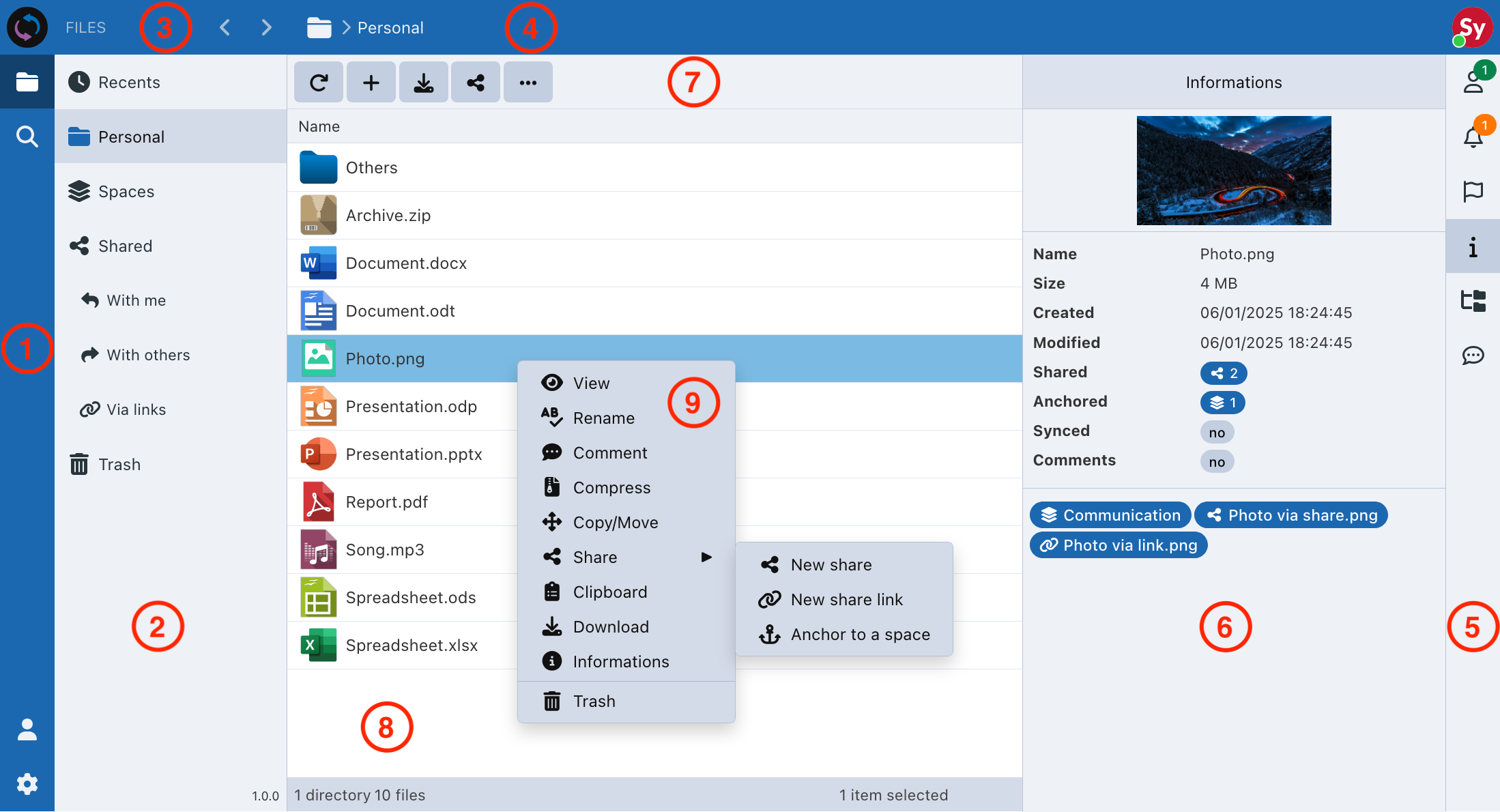 Visualisation des éléments de l'interface Vue d'ensemble de l'interface web Sync-in