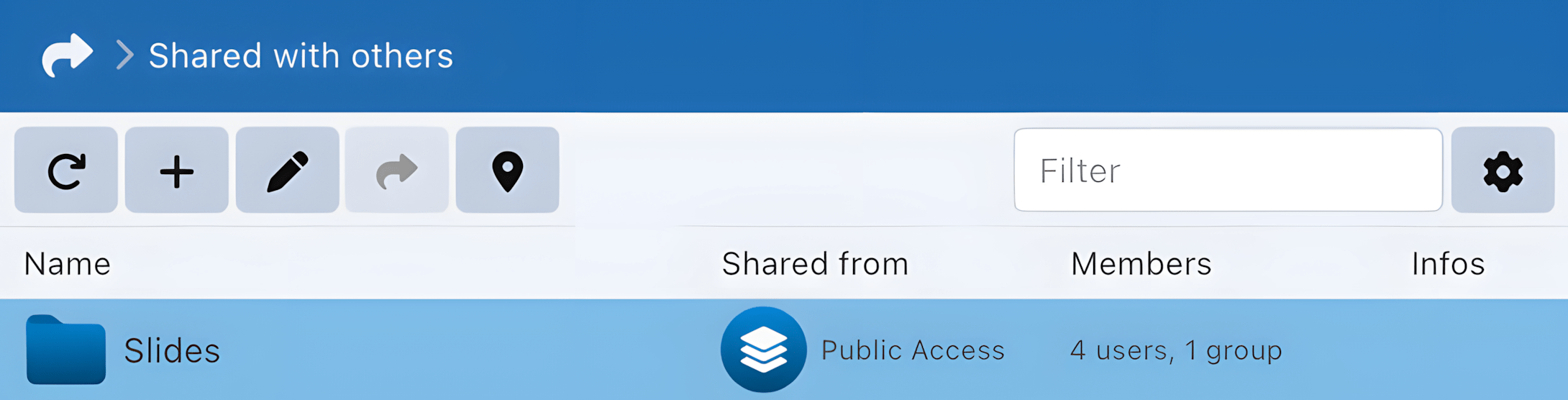 Sync-in share created from a collaborative space